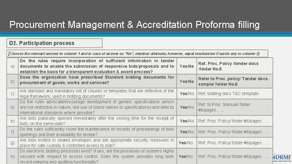 Procurement Management & Accreditation Proforma filling D 2. Participation process [Choose the relevant answer