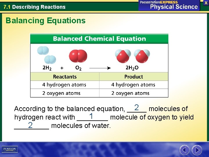 7. 1 Describing Reactions Balancing Equations 2 molecules of According to the balanced equation,