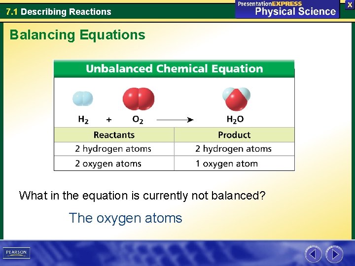 7. 1 Describing Reactions Balancing Equations What in the equation is currently not balanced?