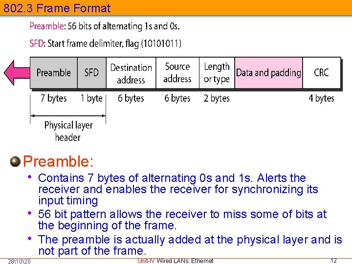 802. 3 Frame Format Preamble: • Contains 7 bytes of alternating 0 s and