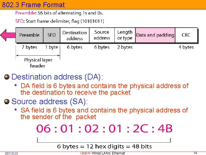 802. 3 Frame Format Destination address (DA): • DA field is 6 bytes and