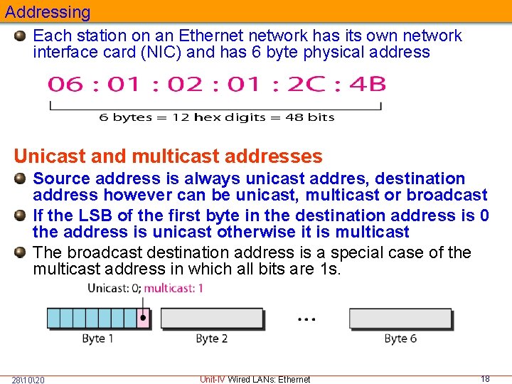 Addressing Each station on an Ethernet network has its own network interface card (NIC)