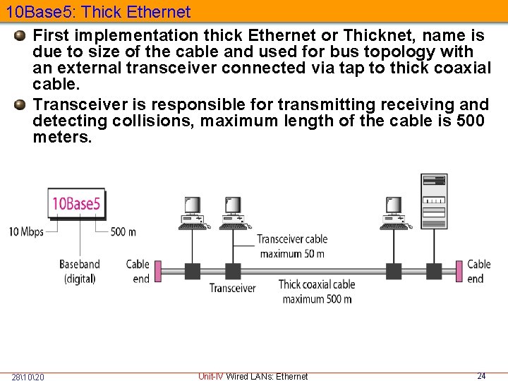 10 Base 5: Thick Ethernet First implementation thick Ethernet or Thicknet, name is due