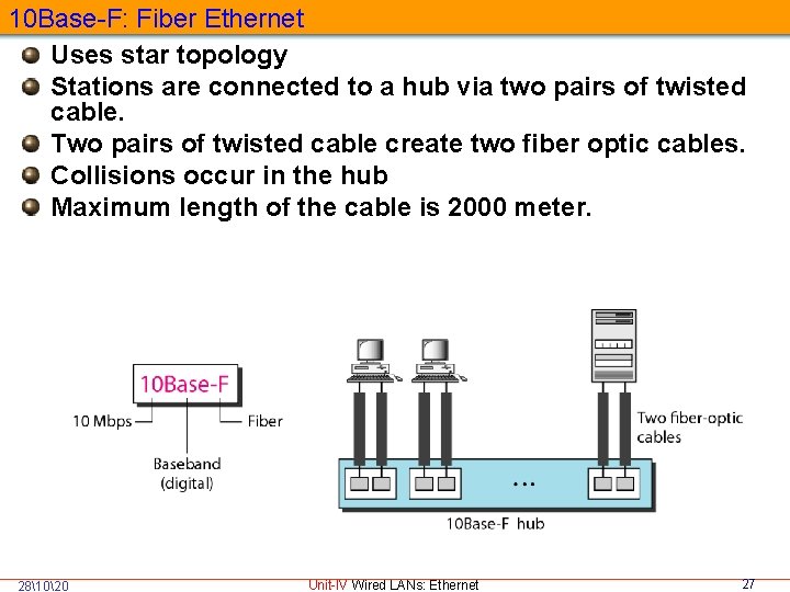 10 Base-F: Fiber Ethernet Uses star topology Stations are connected to a hub via