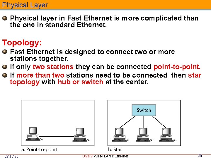 Physical Layer Physical layer in Fast Ethernet is more complicated than the one in