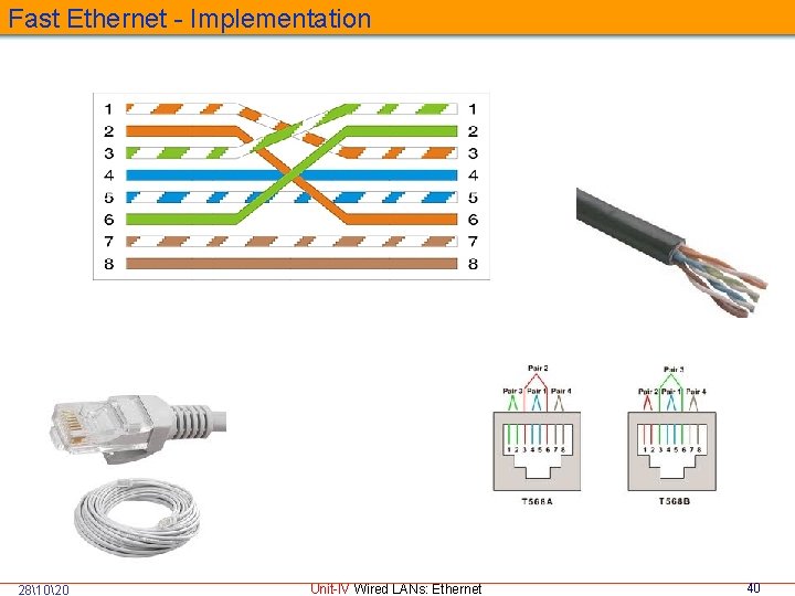 Fast Ethernet - Implementation 281020 Unit-IV Wired LANs: Ethernet 40 