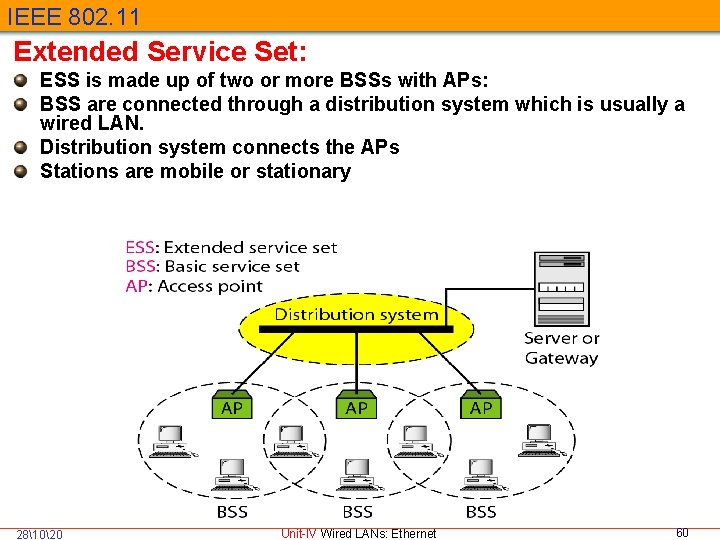 IEEE 802. 11 Extended Service Set: ESS is made up of two or more