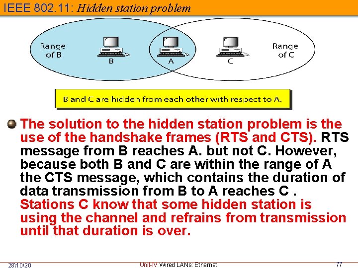 IEEE 802. 11: Hidden station problem The solution to the hidden station problem is