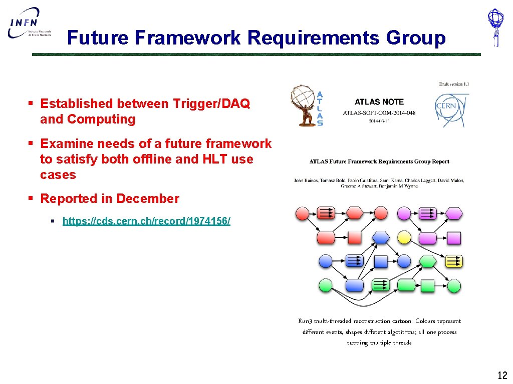 Future Framework Requirements Group § Established between Trigger/DAQ and Computing § Examine needs of