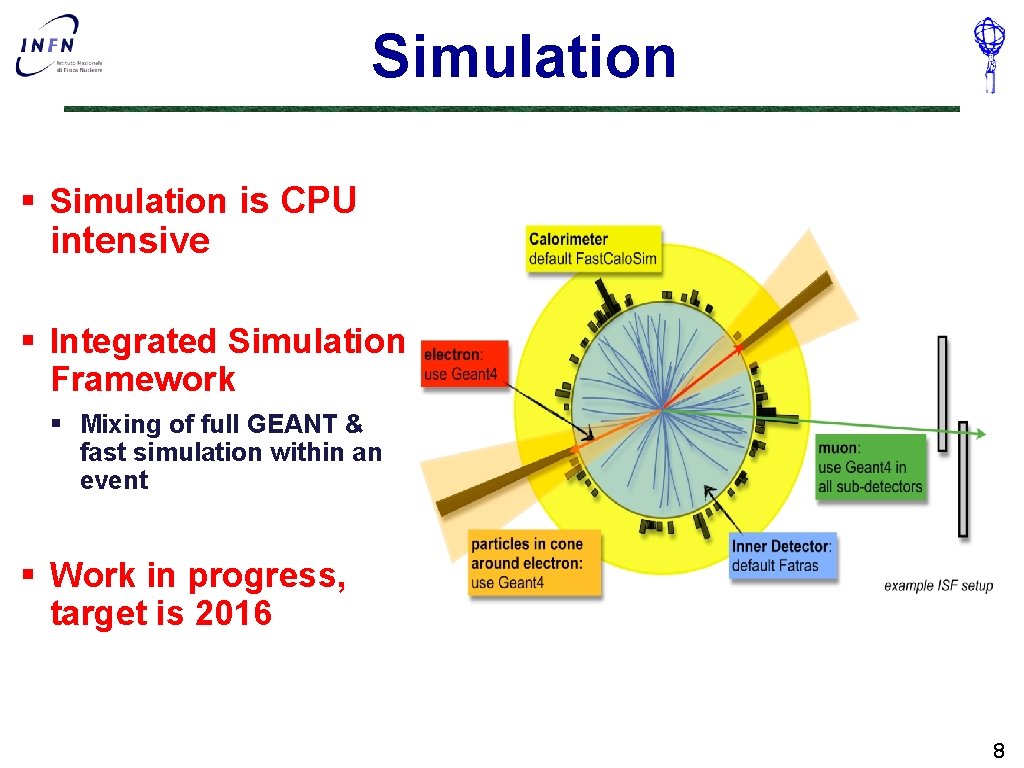 Simulation § Simulation is CPU intensive § Integrated Simulation Framework § Mixing of full
