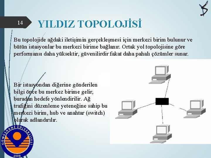 14 YILDIZ TOPOLOJİSİ Bu topolojide ağdaki iletişimin gerçekleşmesi için merkezi birim bulunur ve bütün
