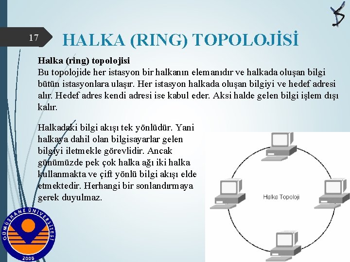 17 HALKA (RING) TOPOLOJİSİ Halka (ring) topolojisi Bu topolojide her istasyon bir halkanın elemanıdır