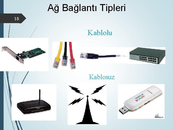 Ağ Bağlantı Tipleri 18 Kablolu Kablosuz 