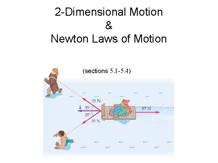 2 -Dimensional Motion & Newton Laws of Motion (sections 5. 1 -5. 4) 