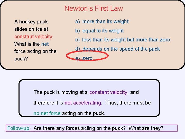 Newton’s First Law A hockey puck slides on ice at constant velocity. What is