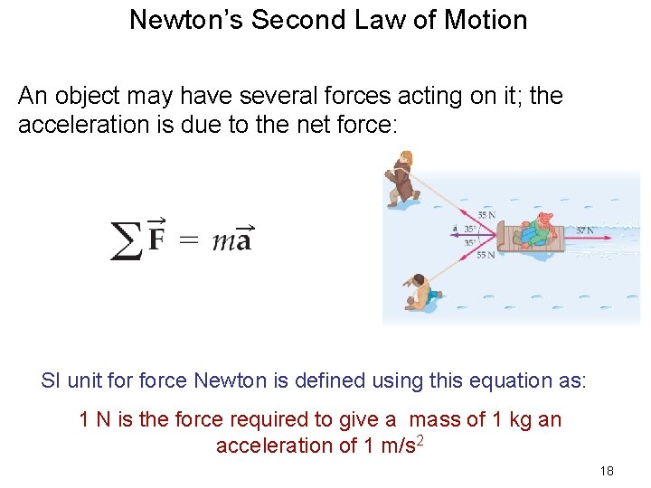 Newton’s Second Law of Motion An object may have several forces acting on it;