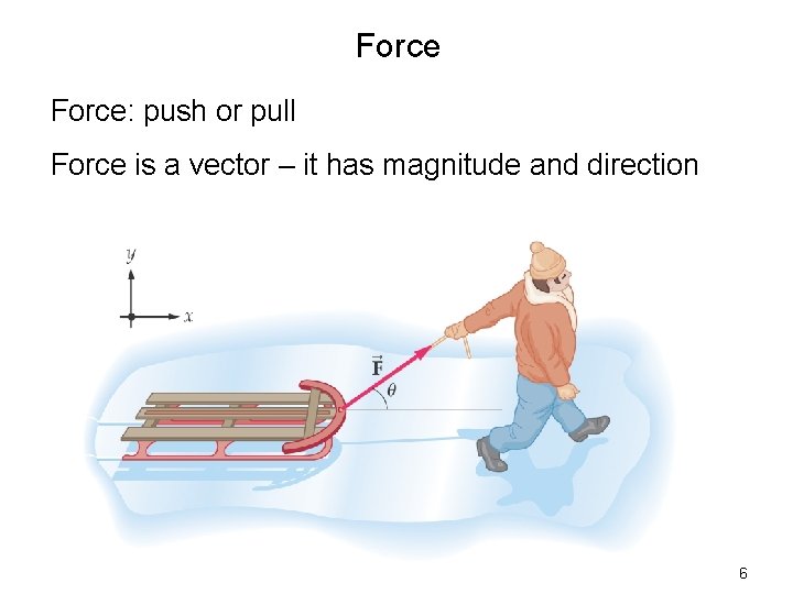 Force: push or pull Force is a vector – it has magnitude and direction