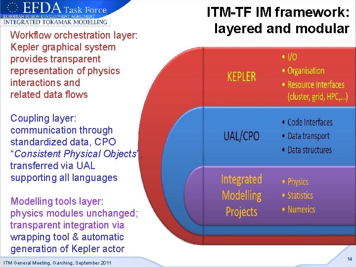 Workflow orchestration layer: Kepler graphical system provides transparent representation of physics interactions and related