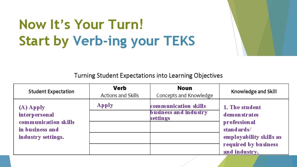 Now It’s Your Turn! Start by Verb-ing your TEKS (A) Apply interpersonal communication skills