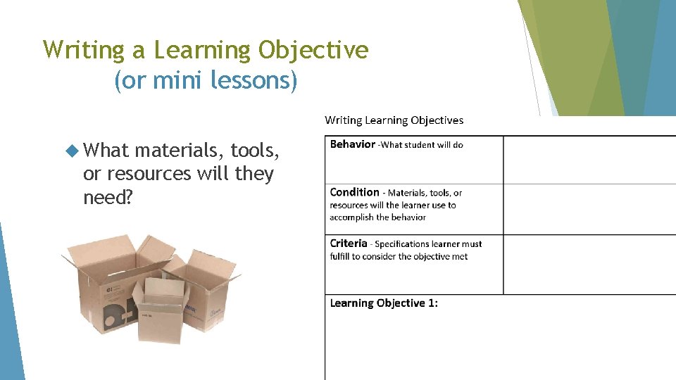 Writing a Learning Objective (or mini lessons) What materials, tools, or resources will they