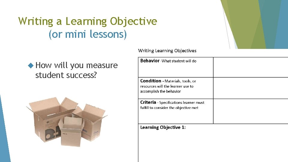 Writing a Learning Objective (or mini lessons) How will you measure student success? 