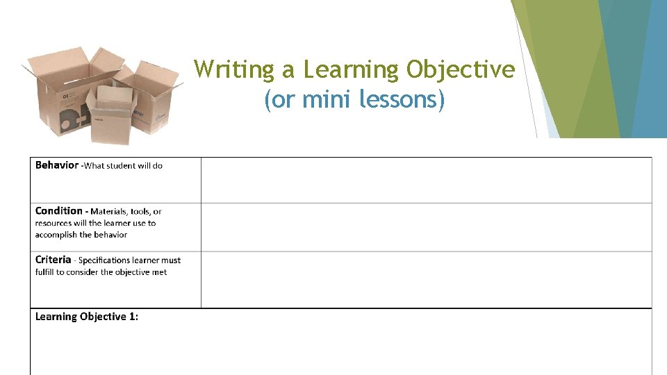 Writing a Learning Objective (or mini lessons) 