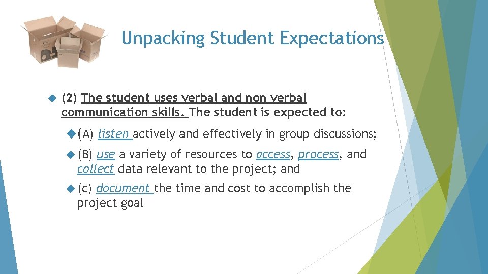 Unpacking Student Expectations (2) The student uses verbal and non verbal communication skills. The