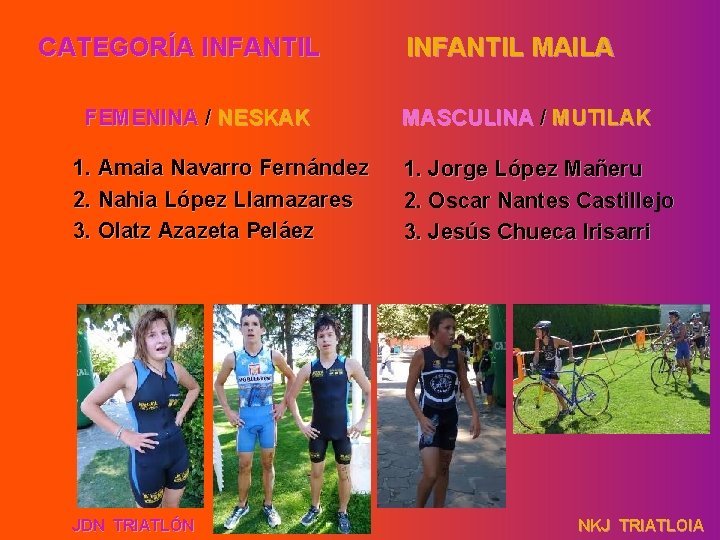 CATEGORÍA INFANTIL FEMENINA / NESKAK 1. Amaia Navarro Fernández 2. Nahia López Llamazares 3.