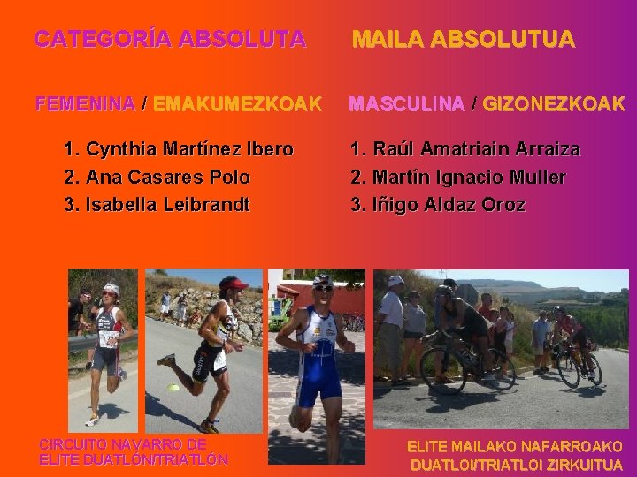 CATEGORÍA ABSOLUTA MAILA ABSOLUTUA FEMENINA / EMAKUMEZKOAK MASCULINA / GIZONEZKOAK 1. Cynthia Martínez Ibero