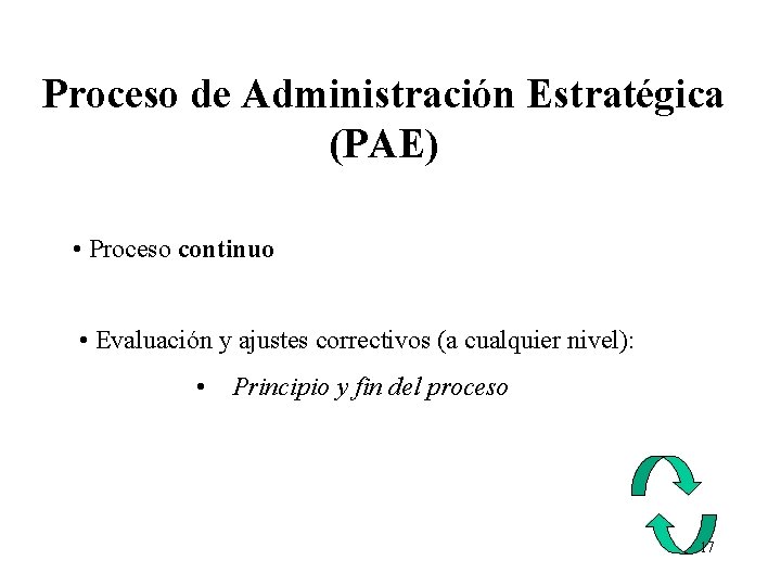 Proceso de Administración Estratégica (PAE) • Proceso continuo • Evaluación y ajustes correctivos (a