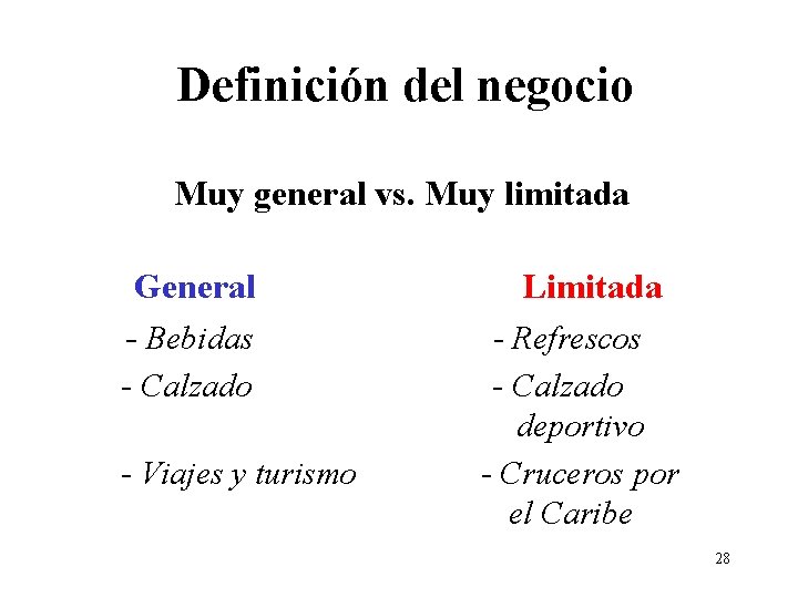 Definición del negocio Muy general vs. Muy limitada General - Bebidas - Calzado -