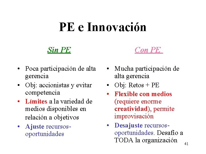 PE e Innovación Sin PE • Poca participación de alta gerencia • Obj: accionistas