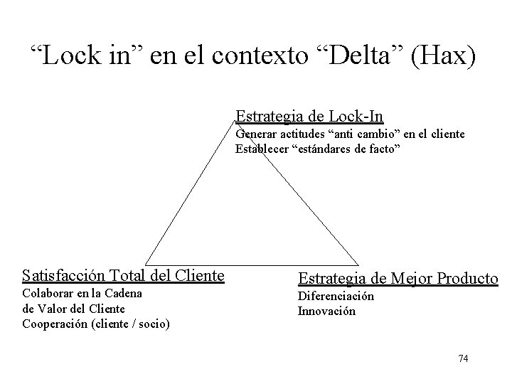 “Lock in” en el contexto “Delta” (Hax) Estrategia de Lock-In Generar actitudes “anti cambio”