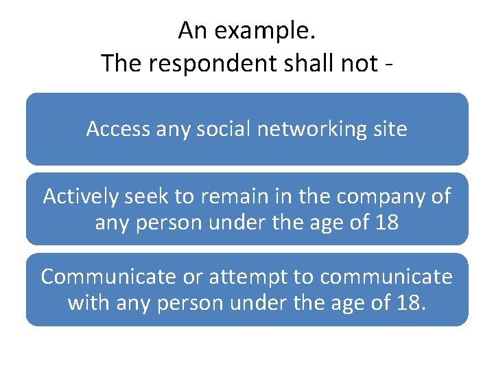 An example. The respondent shall not Access any social networking site Actively seek to