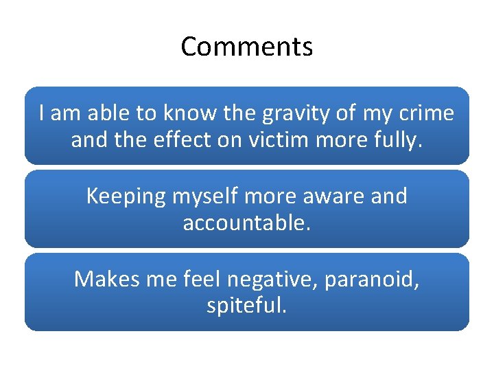 Comments I am able to know the gravity of my crime and the effect