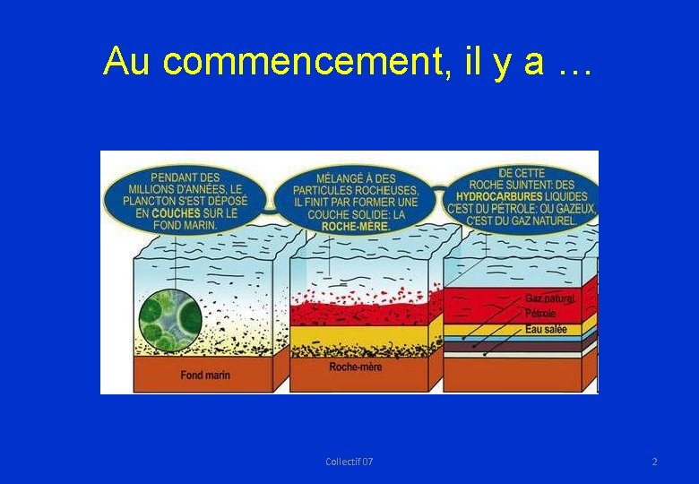 Au commencement, il y a … Collectif 07 2 