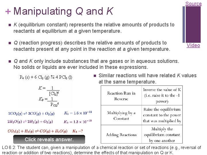 Big Idea 6 Equilibrium What Is Chemical Equilibrium