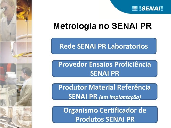 Metrologia no SENAI PR Rede SENAI PR Laboratorios Provedor Ensaios Proficiência SENAI PR Produtor