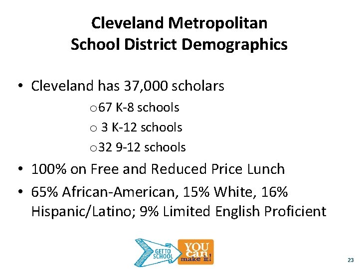 Cleveland Metropolitan School District Demographics • Cleveland has 37, 000 scholars o 67 K-8