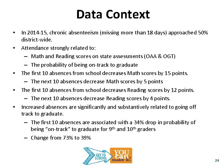 Data Context • • • In 2014 -15, chronic absenteeism (missing more than 18