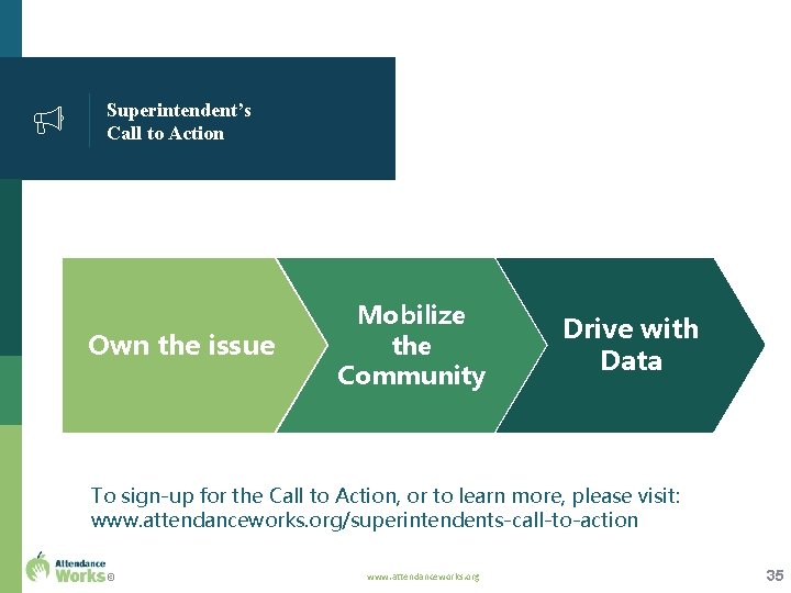 Superintendent’s Call to Action Own the issue Mobilize the Community Drive with Data To