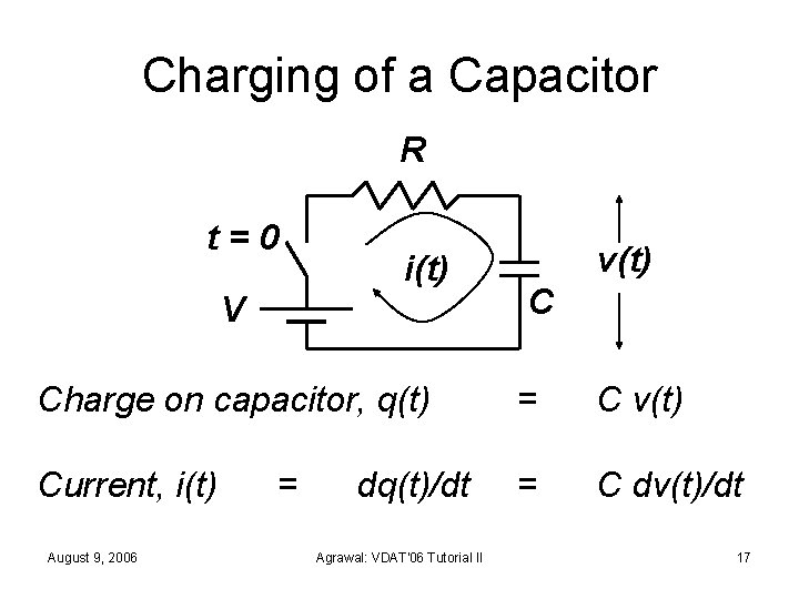 Charging of a Capacitor R t=0 i(t) V v(t) C Charge on capacitor, q(t)