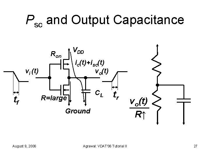 Psc and Output Capacitance VDD Ron ic(t)+isc(t) vo(t) vi (t) tf CL R=large tr