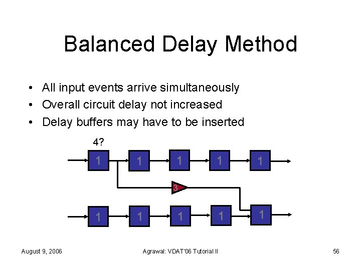 Balanced Delay Method • All input events arrive simultaneously • Overall circuit delay not