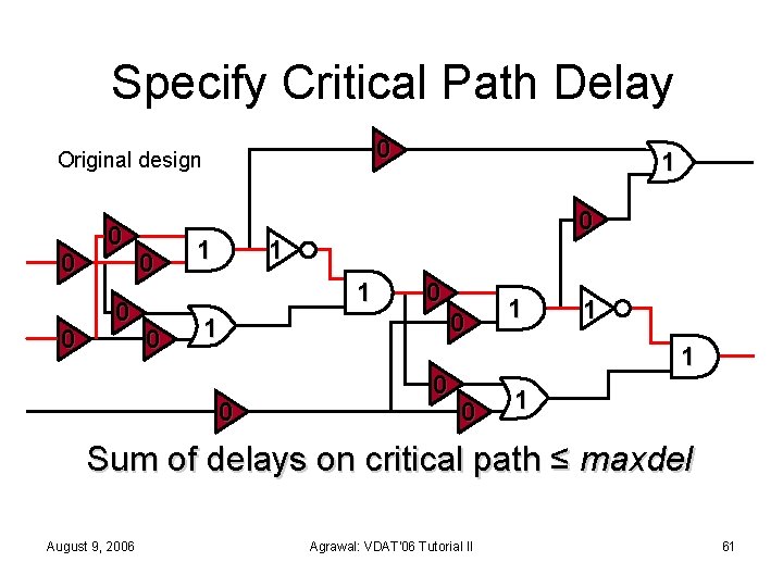 Specify Critical Path Delay 0 Original design 0 0 0 1 0 1 1