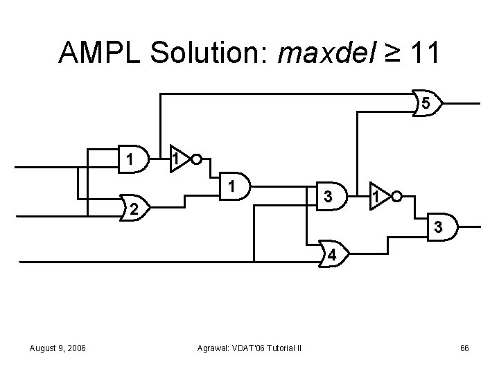 AMPL Solution: maxdel ≥ 11 5 1 1 1 2 3 1 3 4