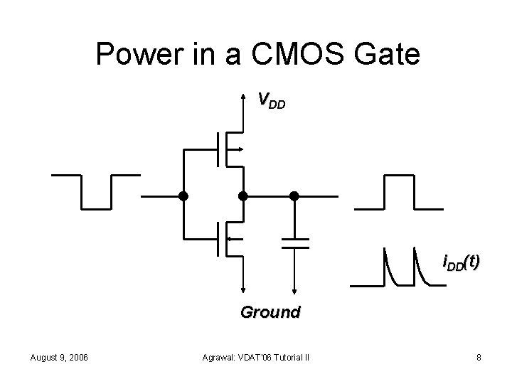 Power in a CMOS Gate VDD i. DD(t) Ground August 9, 2006 Agrawal: VDAT'06