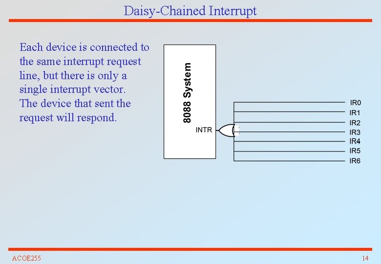 Daisy-Chained Interrupt Each device is connected to the same interrupt request line, but there