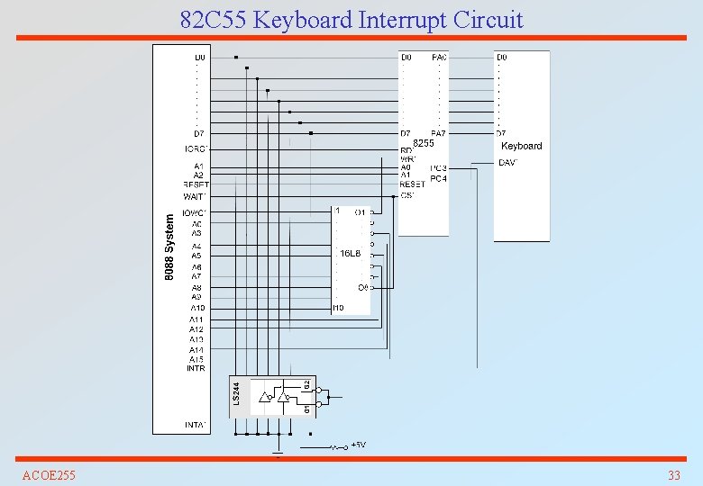 82 C 55 Keyboard Interrupt Circuit ACOE 255 33 