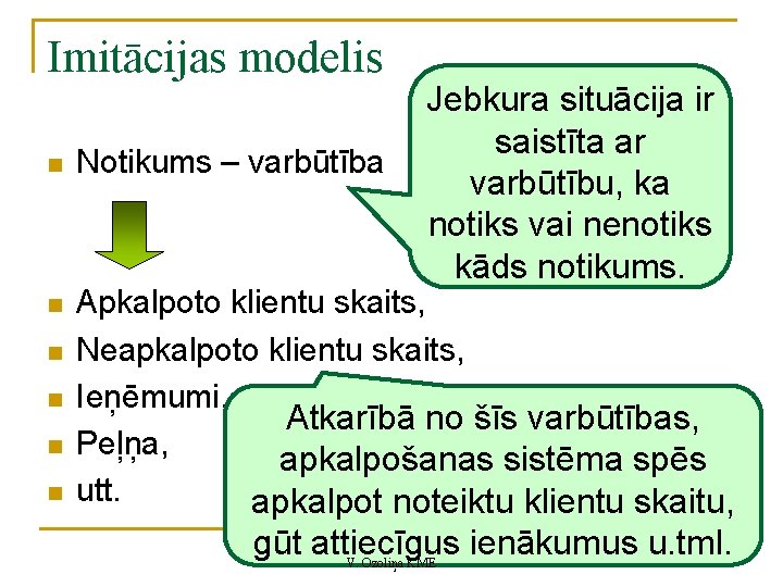 Imitācijas modelis Jebkura situācija ir saistīta ar varbūtību, ka notiks vai nenotiks kāds notikums.